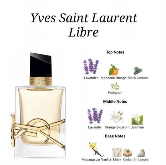Freshie-YSL-Libre-Air Freshener-MANY FRAGRANCES AVAILABLE!! - Picture 4 of 6